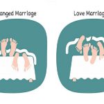 8 Bang On Posters Summarizing Love Marriage And Arranged Marriage