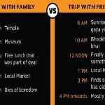 Trips With Family Vs. Trips With Friends