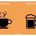 Weekdays vs. Weekends Just Accurate