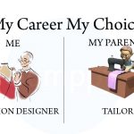 The Stereotypes Of Indian Parents About The Various Professions.