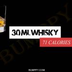 1 Be A Smart Drinker And Know The Calorie Count Of Different Alcohol!
