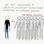 These Are The True Illustrations About The Difficulties Faced By Designer56