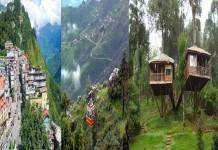 Best summer vacations tourist place in india