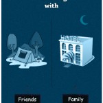 03. Some Real-Life Experiences Of Friend Vs Family