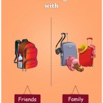 2. Some Real-Life Experiences Of Friend Vs Family