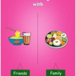 5. Some Real-Life Experiences Of Friend Vs Family
