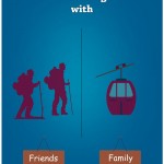 7. Some Real-Life Experiences Of Friend Vs Family