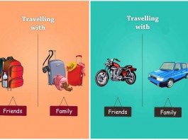 travelling, booking a trip, travelling with friends, Relatable Poster, Poster, travelling with family, friend, family, holiday,
