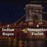 7. 13 Nations Where The Indian Currency Is Solid Enough For You To Travel Royally