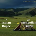 8. 13 Nations Where The Indian Currency Is Solid Enough For You To Travel Royally