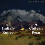 9. 13 Nations Where The Indian Currency Is Solid Enough For You To Travel Royally