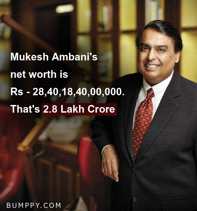 Mukesh Ambani's net worth is Rs - 28,40,18,40,00,000. That's 2.8 Lakh Crore
