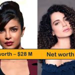 10 Most Bollywood Actresses And Their Net Worth